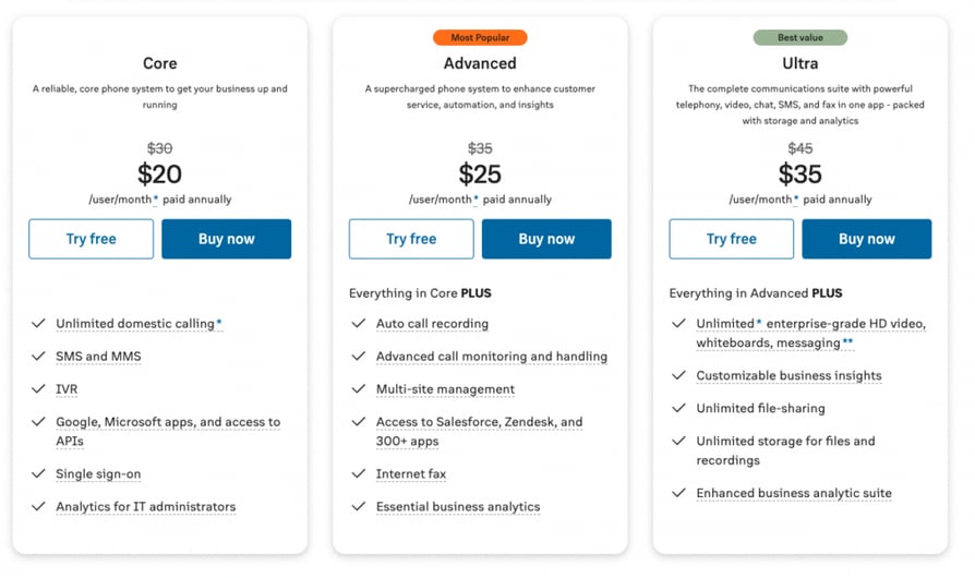RingCentral new prices