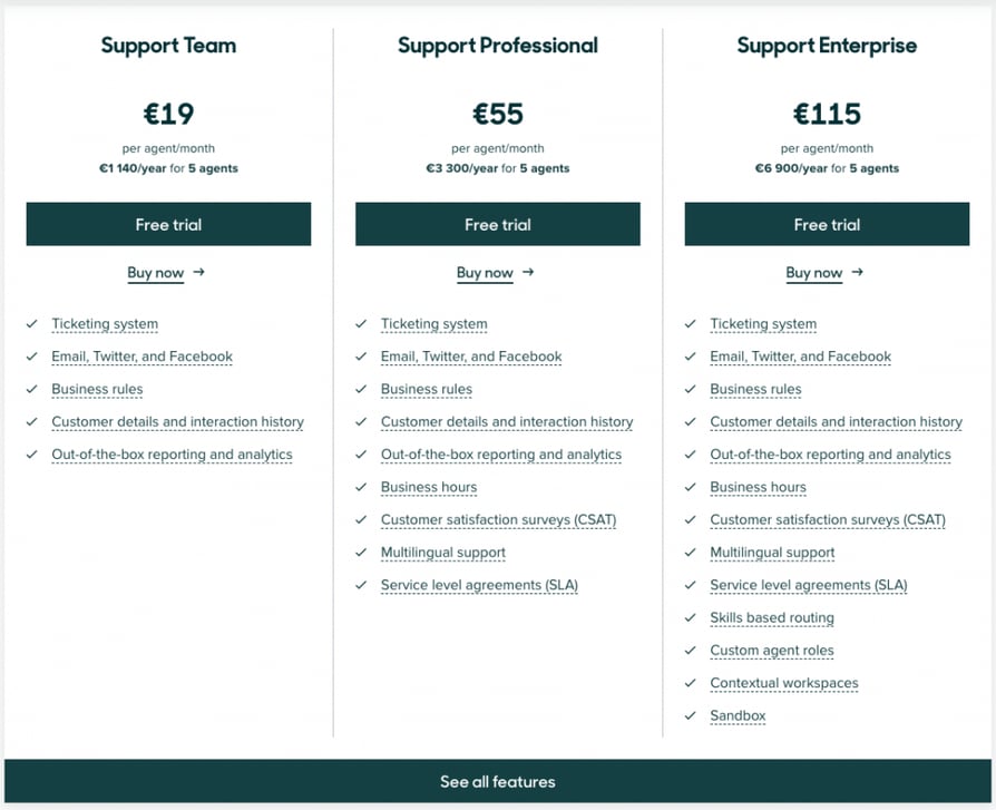 Zendesk pricing list
