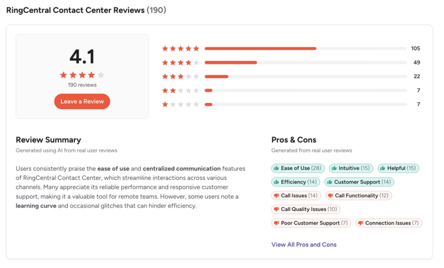 Ringcentral-CX--G2-reviews