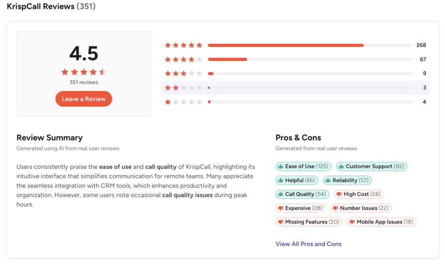 Krispcall-G2-reviews