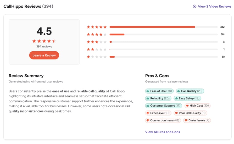 CallHippo-G2-reviews