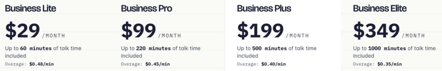 Dialzara Pricing
