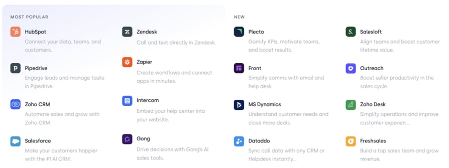 CloudTalk’s Integrations