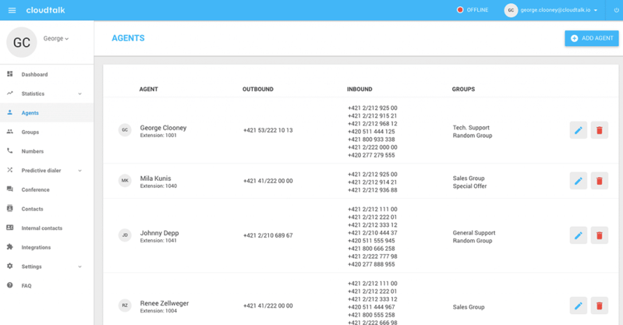 cloudtalk call center in the cloud online agent management photo cloudtalk agents web