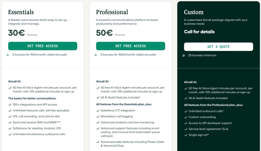 Aircall pricing