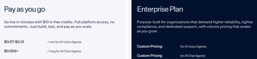 Retell AI plans and pricing