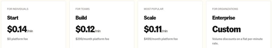 Bland AI Pricing