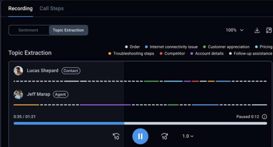 Topic extraction window within call recording