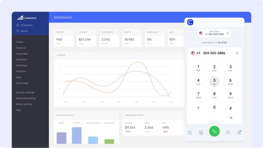 bigcommerce activecampaign integration