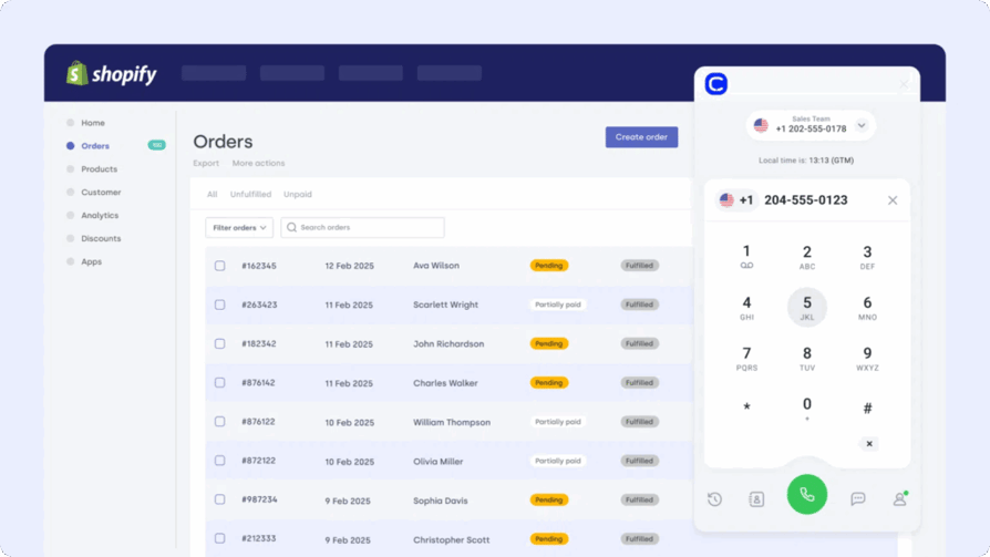 shopify dataddo integration
