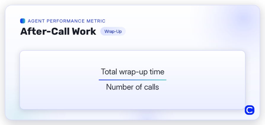 after call wrap up formula