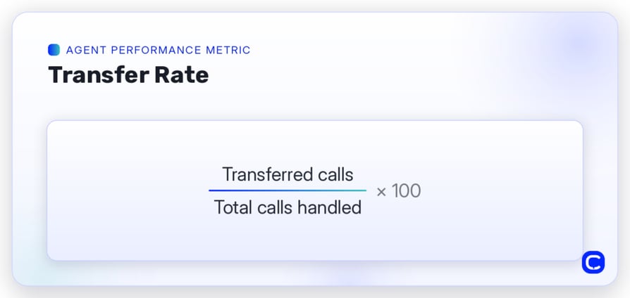transfer rate formula