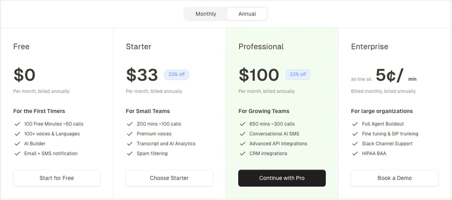 phonely ai pricing plans