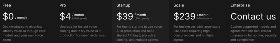 Cartesia Pricing