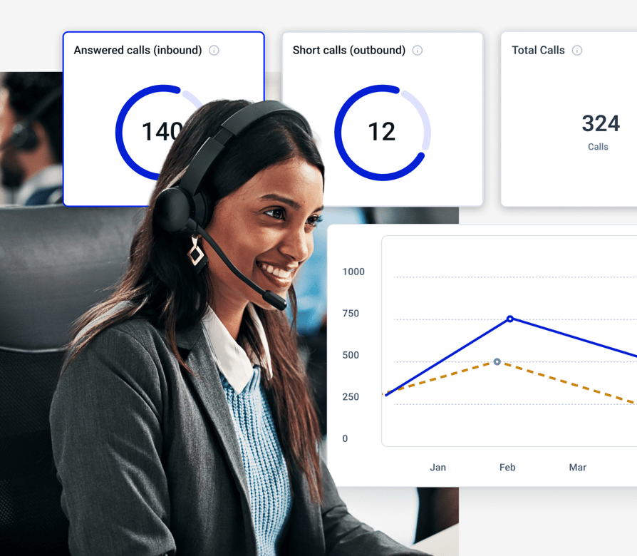 analytics dashboard