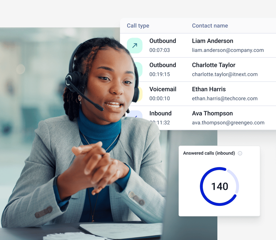 outbound dialer call queue