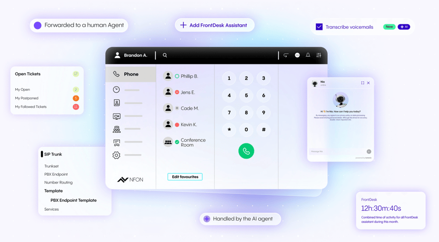 Téléphonie d'entreprise NFON