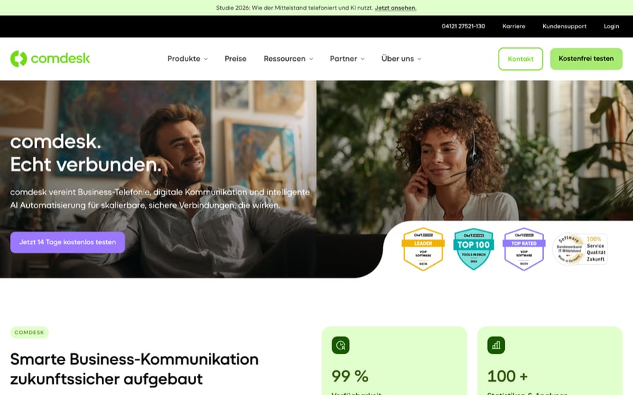 Page d'accueil de comdesk en allemand intitulée comdesk. Echt verbunden., décrivant la téléphonie d'entreprise, la communication numérique et l'automatisation par IA, avec un bouton d'essai gratuit de 14 jours et des badges de logiciels VoIP OMR Reviews