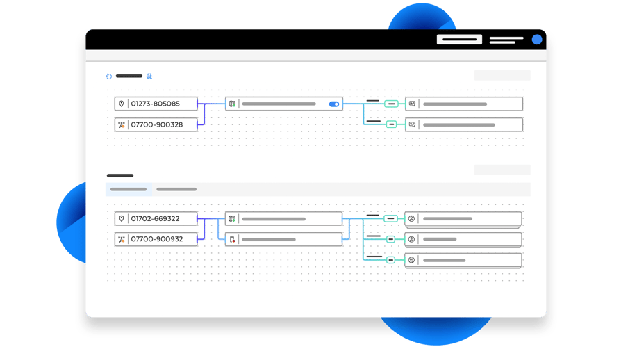 Image du routage SVI sipgate